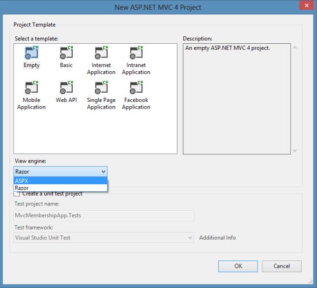 Mvc4 Empty Application
